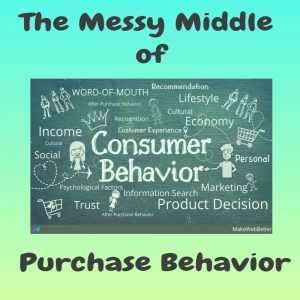Messy Middle of Purchase Behavior