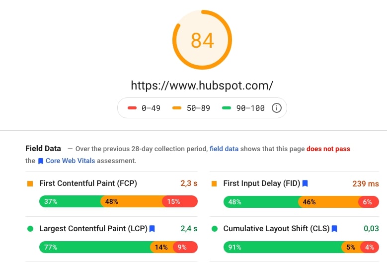 HubSpot Page Seed Insights
