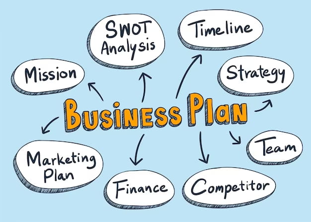 How Business Mapping Can Boost Your Business Performance